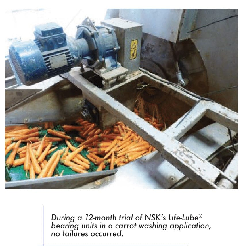 NSK LifeLube® bearings improve the reliability of vegetable washing