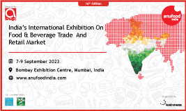 ANUFOOD India