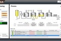 ZENON PIATTAFORMA SOFTWARE PER IL SETTORE ALIMENTARE